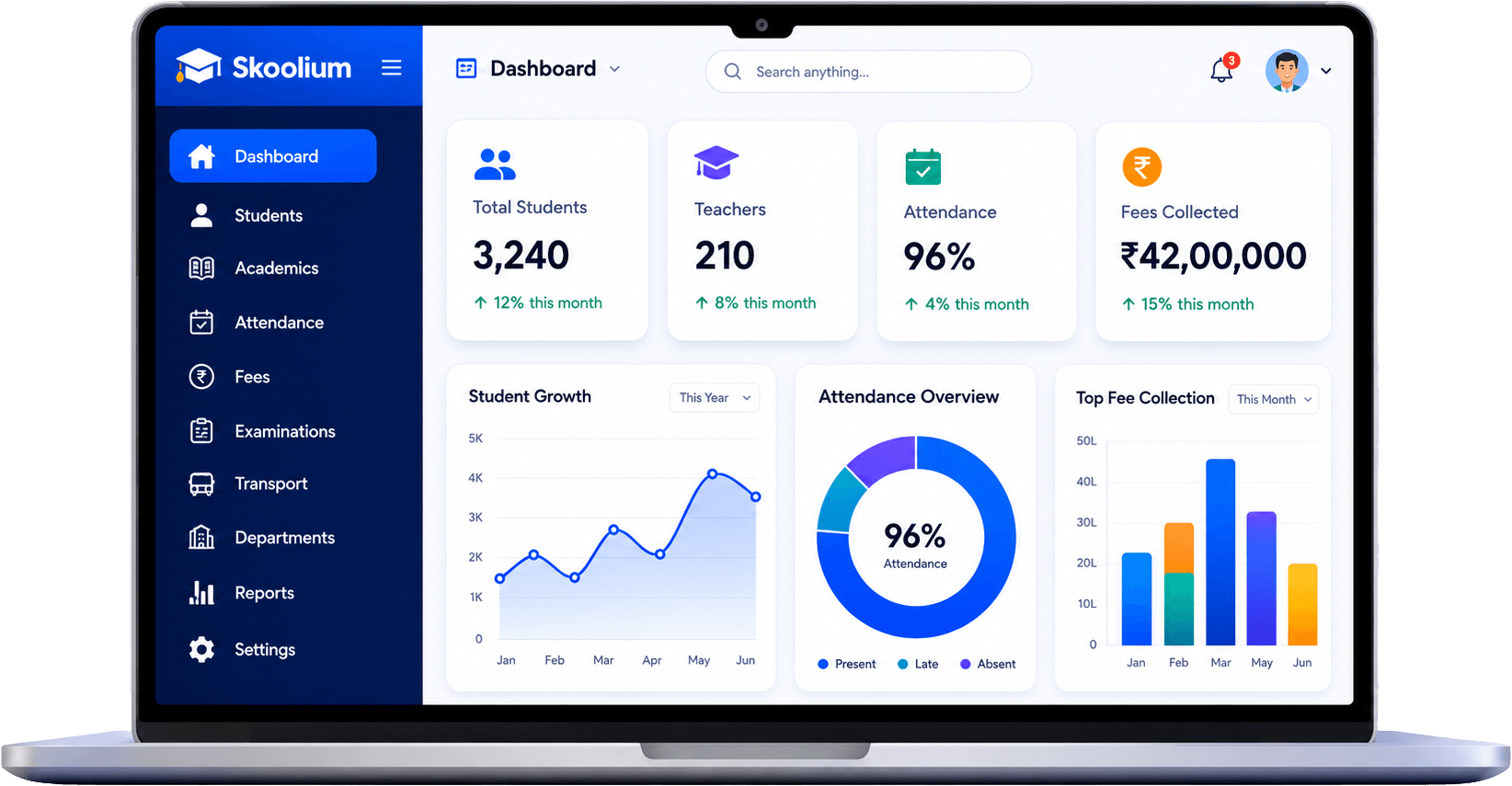 Skoolium Dashboard Preview