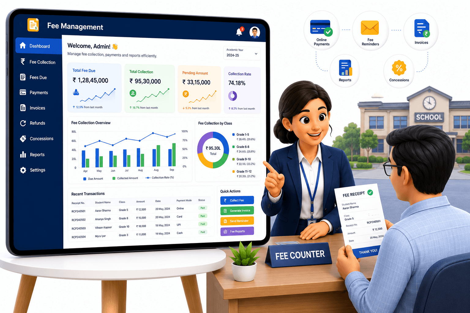 Fee Management