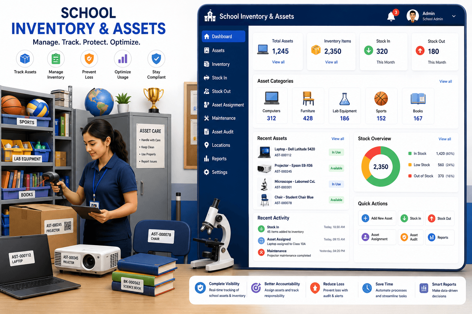Inventory & Assets