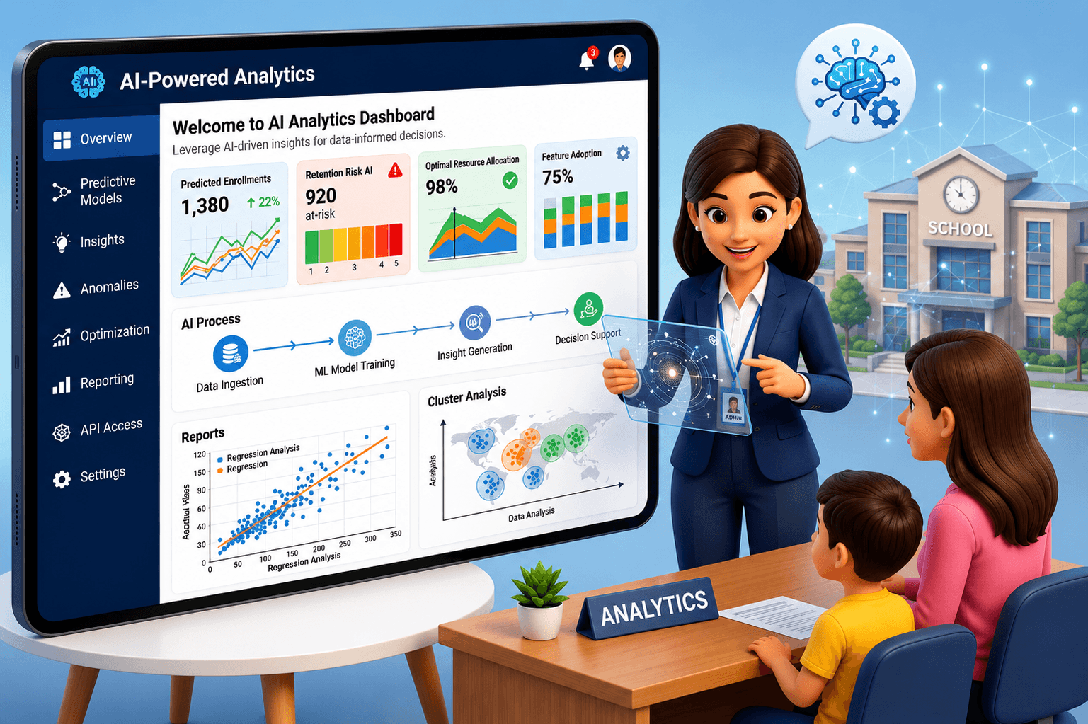 AI-Powered Analytics